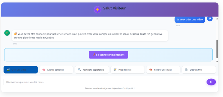 Plateforme d'intelligence artificielle Québec